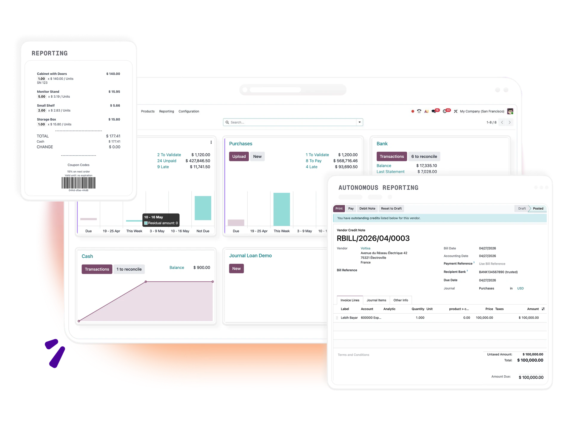 CPQ-driven quote — receipt, autonomous reporting, vendor credit note