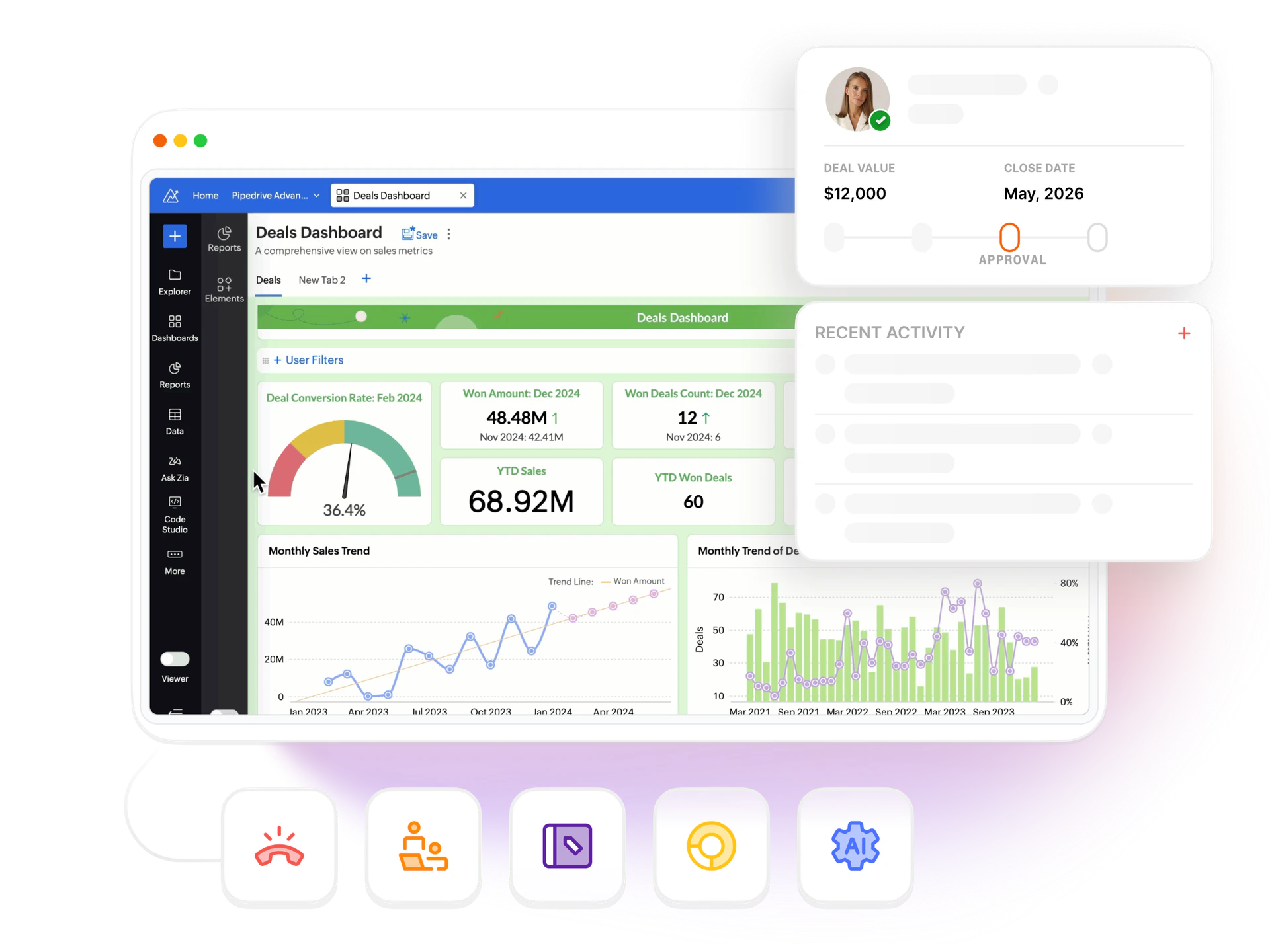 Zoho CRM deals dashboard with deal value, close date, recent activity